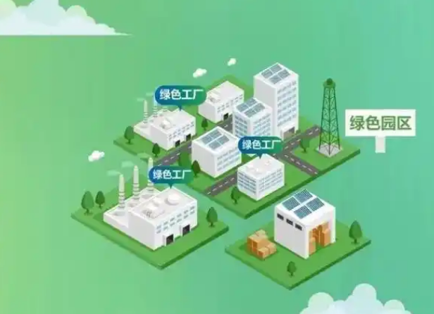 綠色園區(qū)的申報(bào)評(píng)價(jià)條件